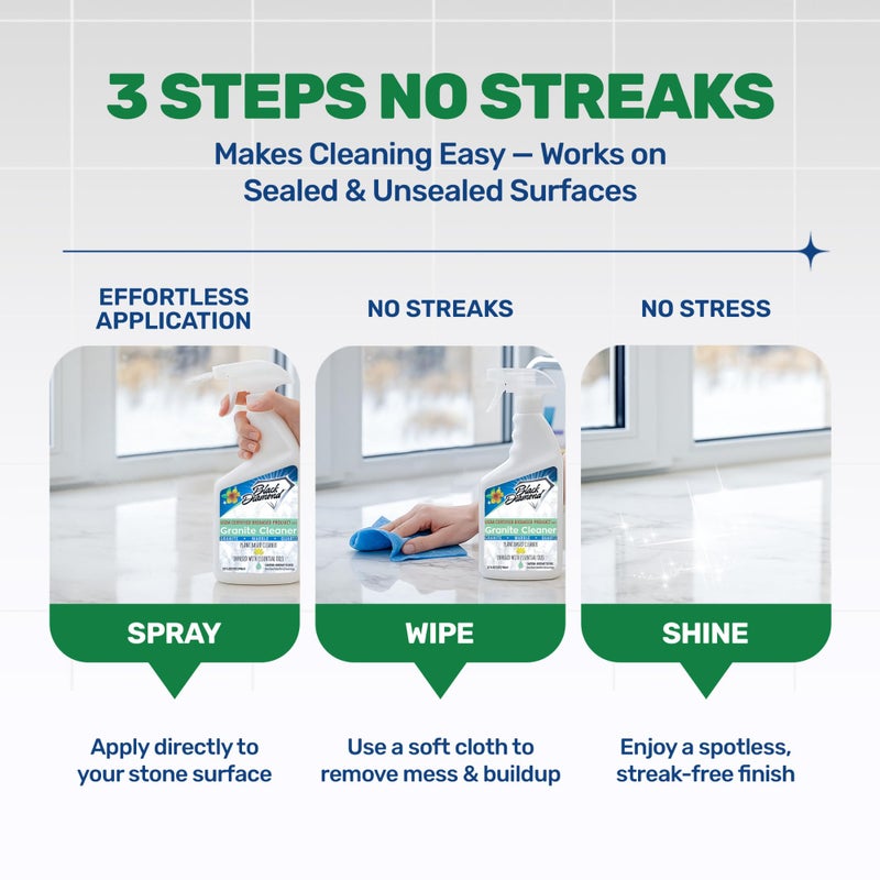 Black Diamond Stoneworks Granite Counter Cleaner: USDA Certified BIOBASED- Safe for Granite and other stone countertops. Safe for food contact formula to keep your countertops looking fresh and clean! - Image 4